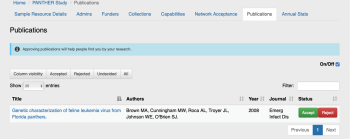 TissueDirectory_PublicationsFeature A screenshot of a dashboard for illustrative purposes